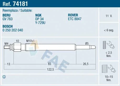 Zhavici svicka FAE 74181