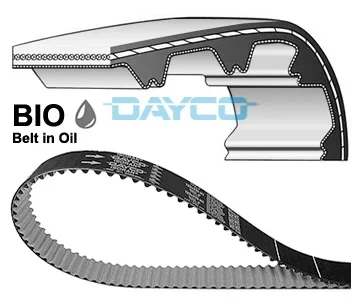 Ozubený řemen DAYCO 941092