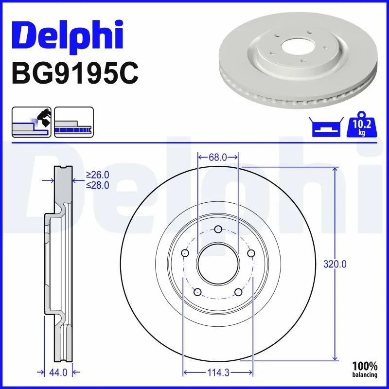 Brzdový kotouč DELPHI BG9195C